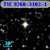 TYC 9260-3102-1