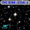 TYC 9260-3234-1
