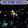 TYC 9260-3333-1