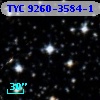 TYC 9260-3584-1