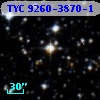 TYC 9260-3870-1