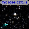 TYC 9264-2272-1