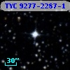TYC 9277-2287-1
