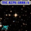 TYC 9278-1888-1