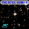 TYC 9282-1596-1