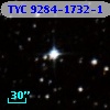 TYC 9284-1732-1