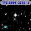 TYC 9284-2735-1