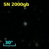 SN 2000gb