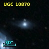 UGC 10870