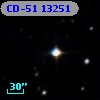 CD-51 13251
