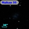 Mailyan  99