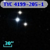TYC 4199-205-1