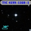 TYC 4199-1160-1
