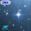 [KKF2001] J132535.35-430529.37