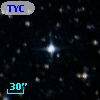 TYC 8261-364-1
