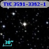 TYC 3591-3382-1