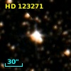 HD 123271