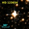 HD 123654