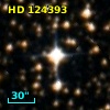 HD 124393
