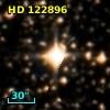 HD 122896