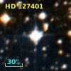 HD 127401