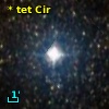 * tet Cir