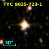 TYC 9025-723-1