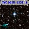 TYC 9025-1233-1