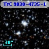 TYC 9030-4735-1