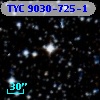 TYC 9030-725-1
