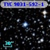 TYC 9031-592-1