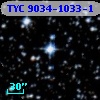 TYC 9034-1033-1