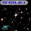 TYC 9274-43-1