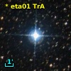 HR  6172