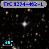 TYC 9274-482-1