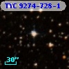 TYC 9274-728-1