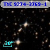 TYC 9274-3769-1