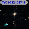 TYC 9082-287-1