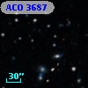 ACO  3687