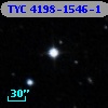 TYC 4198-1546-1