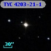 TYC 4203-21-1