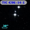 TYC 4206-14-1