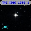 TYC 4206-1076-1