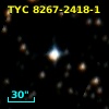 GSC 08267-02418