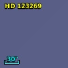 HD 123269