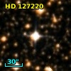 HD 127220