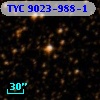 TYC 9023-988-1