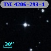 TYC 4206-293-1