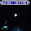 TYC 4206-519-1