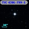 TYC 4206-799-1